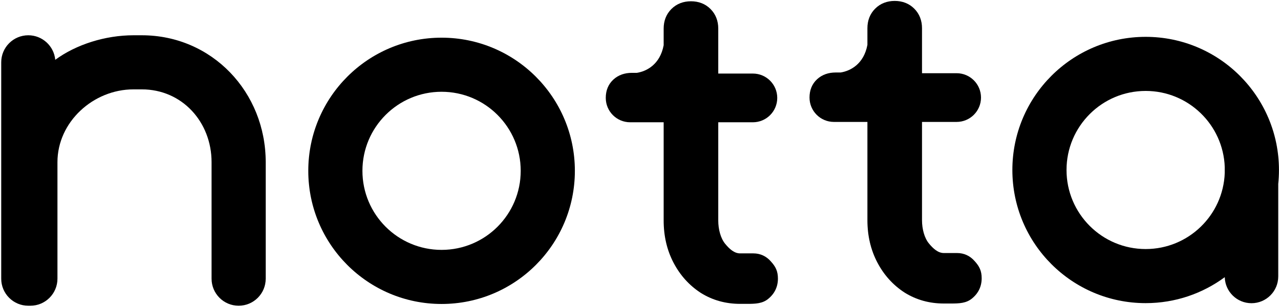 Notta